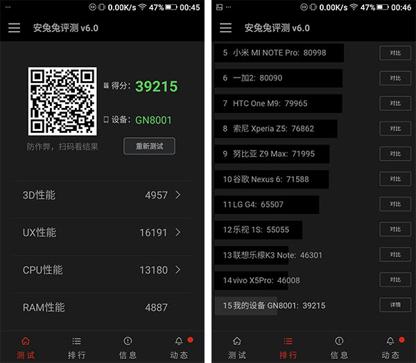 金立M5 Plus跑分多少 金立M5 Plus安兔兔性能測試
