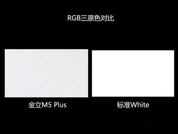 金立M5 Plus怎么樣 最詳細(xì)的金立M5 Plus評測