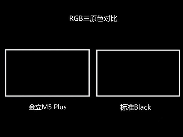 金立M5 Plus怎么樣 最詳細(xì)的金立M5 Plus評測
