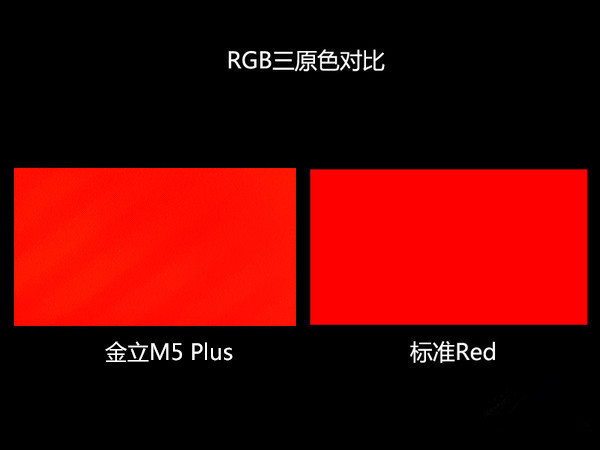 金立M5 Plus怎么樣 最詳細(xì)的金立M5 Plus評測