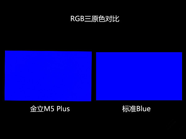 金立M5 Plus怎么樣 最詳細(xì)的金立M5 Plus評測