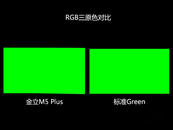 金立M5 Plus怎么樣 最詳細(xì)的金立M5 Plus評測