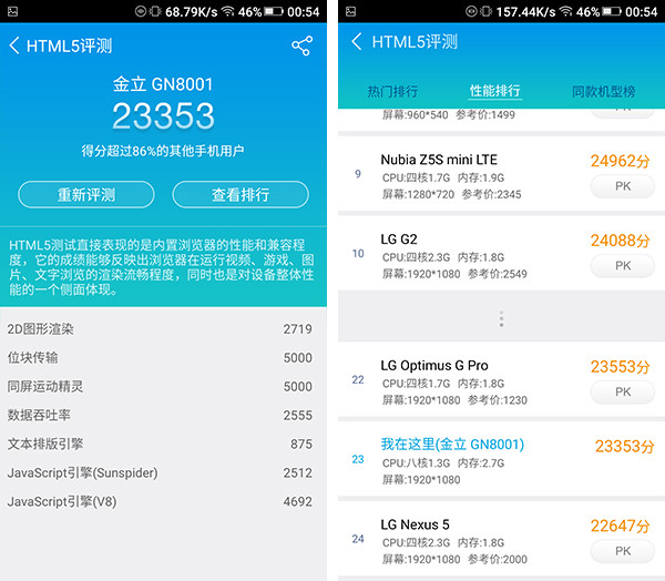 金立M5 Plus怎么樣 最詳細(xì)的金立M5 Plus評測
