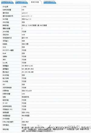 oppoa35怎么样oppoa35价格参数配置和上市时间
