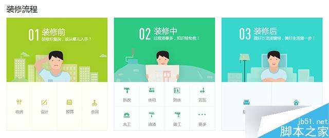 网页设计中的文字排版技巧 设计理论