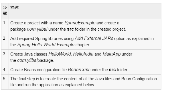 Java的Spring框架中bean的继承与内部bean的注入