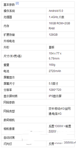 vivo y37和x5m哪個(gè)更好 vivo x5m和vivo y37對(duì)比評(píng)測(cè)2