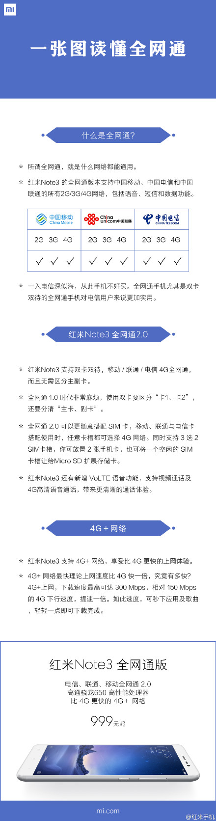 紅米Note3全網(wǎng)通詳解