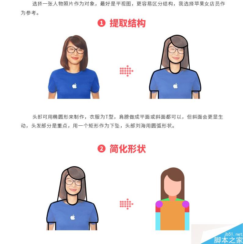 制作有趣生动引导页插画的实用技巧 设计理论