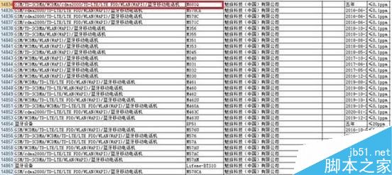 魅族MX6怎么預(yù)約？官方+京東預(yù)約方法介紹