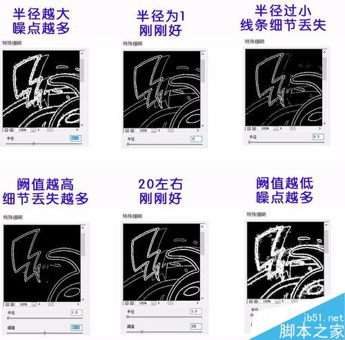 只需2步 PS將卡通圖變成輪廓圖