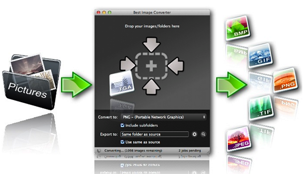 Best Image Converter for Mac V1.5.1 蘋(píng)果電腦版