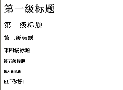 详解XHTML中的标题标签与段落标签的使用关于XHTML的H1标记的位置XHTML中的常用标签整理HTML与XHTML、以及HTML4与HTML5标签之间的区别简介xHTML与HTML标签的写法有哪些不同-六神源码网