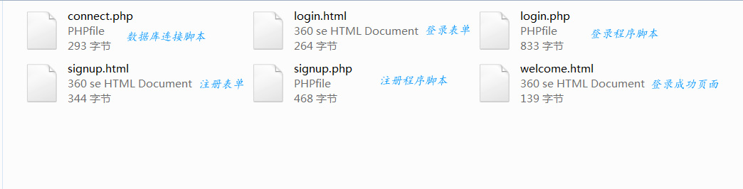 php注册登录系统简化版