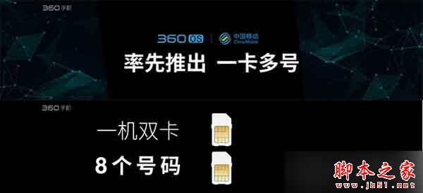 360手機F4支持全網(wǎng)通嗎 360手機F4有全網(wǎng)通版嗎？