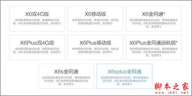 換芯增值百元 vivo X6S Plus評(píng)測(cè) 