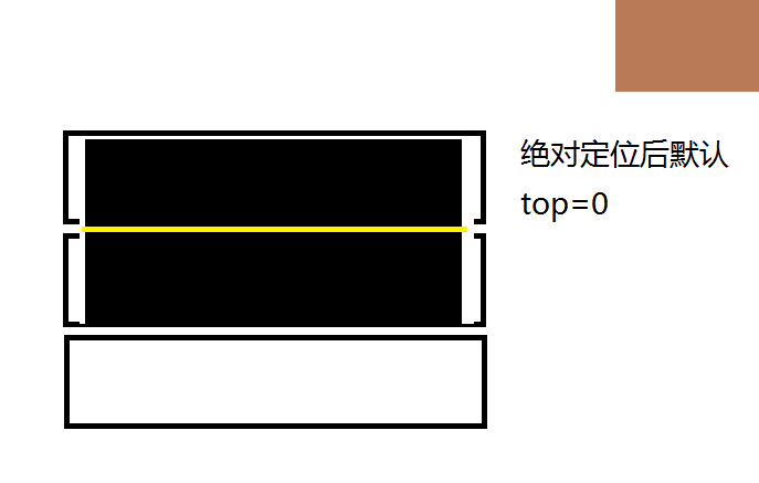 原生js实现百叶窗效果及原理介绍