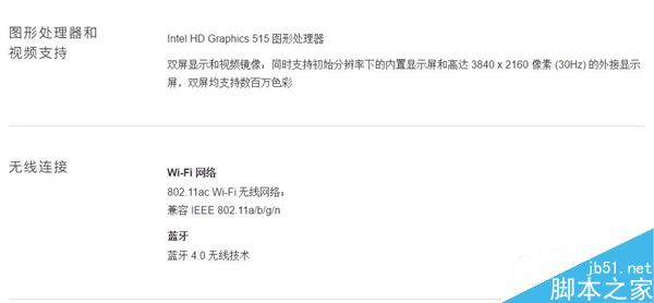 12寸新MacBook正式發(fā)布！配置更強