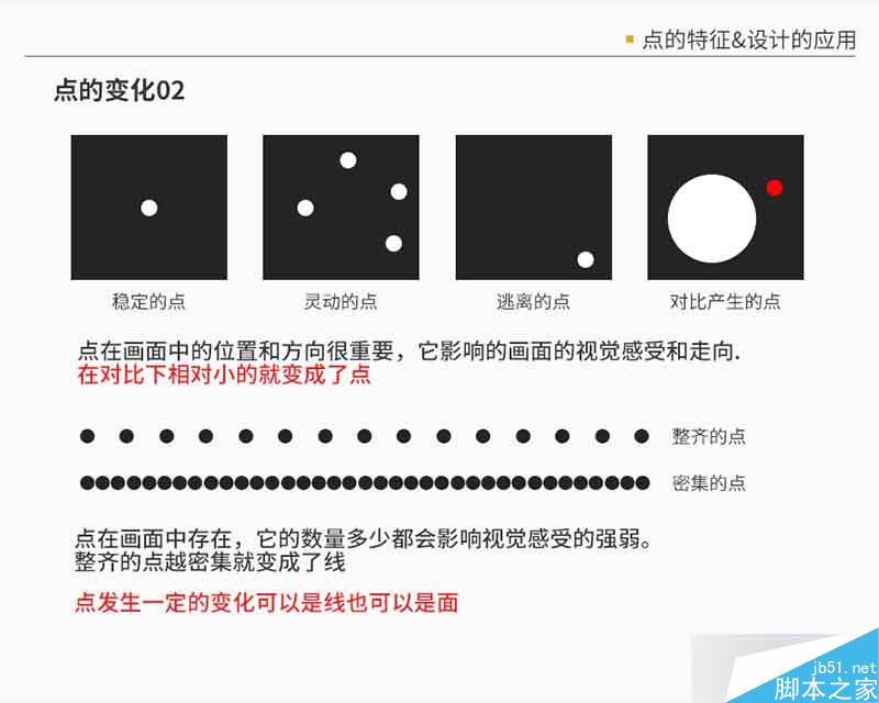 设计分享01-点线面详解 设计理论