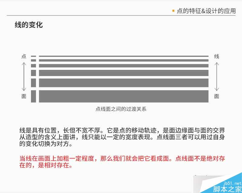 设计分享01-点线面详解 设计理论