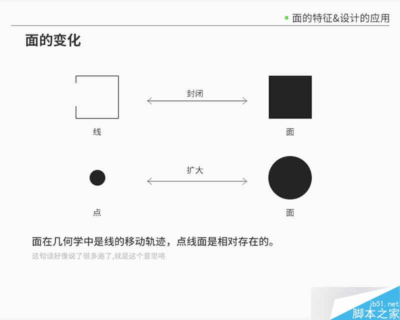 设计分享01-点线面详解 设计理论