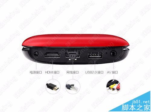 小米電視3怎么接麥克風k歌，插話筒卡拉ok