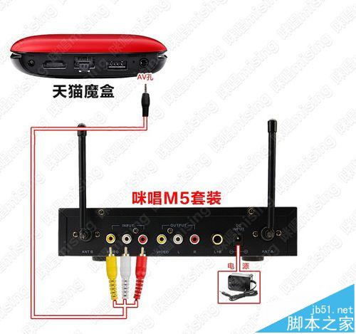 小米電視3怎么接麥克風k歌，插話筒卡拉ok