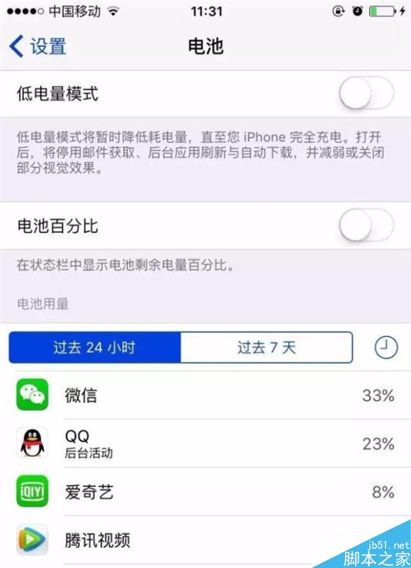 iPhone實(shí)用冷知識 你知道幾個？