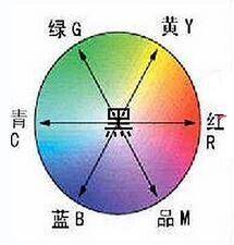 PS后期處理通透感的城市夜景圖