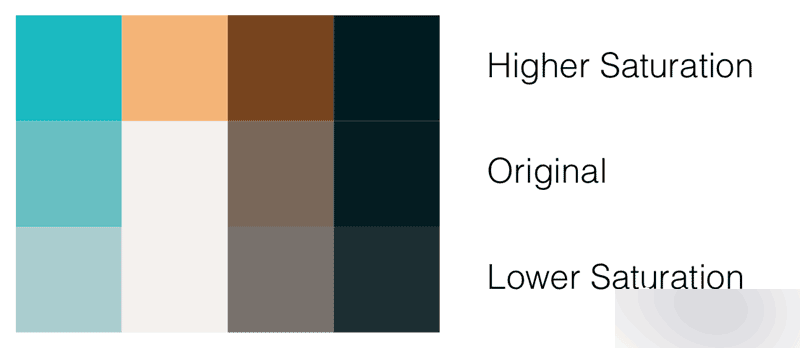 一个优秀配色方案的过程解析 设计理论9