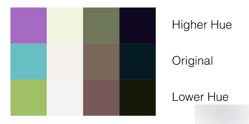 一个优秀配色方案的过程解析 设计理论8