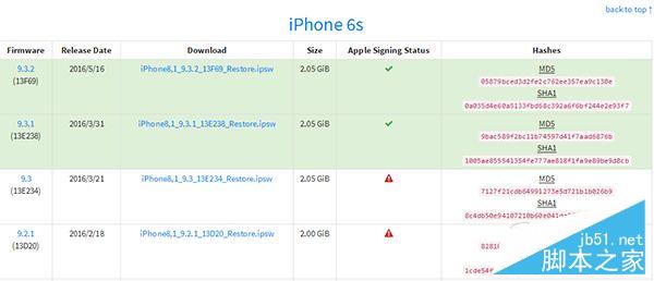 iOS9.3.2怎么降级？iOS9.3.2降级9.3.1教程