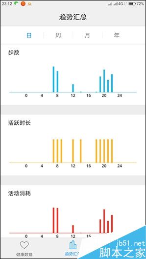 1799元！聯(lián)想5寸旗艦ZUK Z2評(píng)測(cè)：驍龍820加持