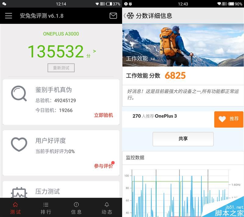 Zealer王自如評(píng)測(cè)一加3：不將就 好美！
