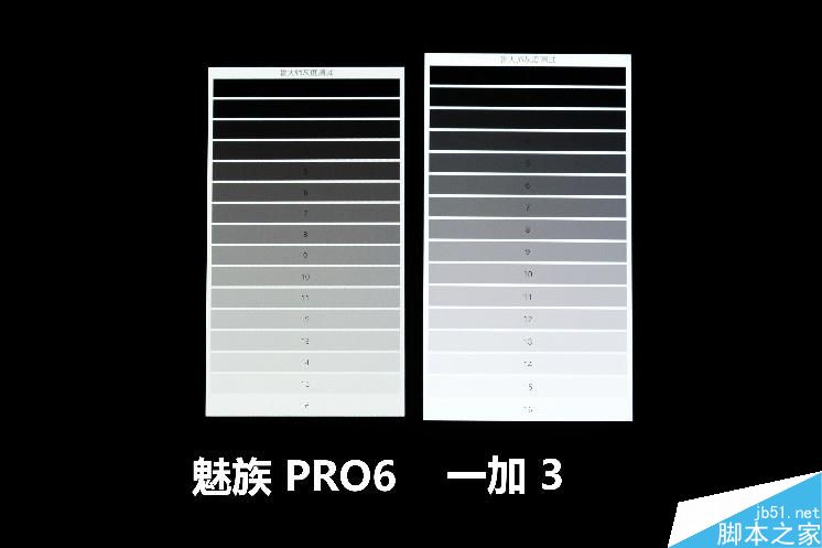 Zealer王自如評(píng)測(cè)一加3：不將就 好美！