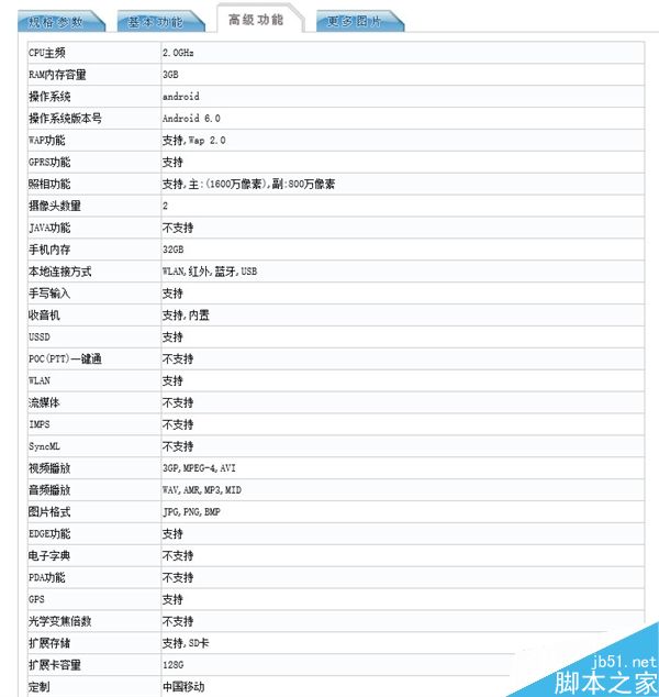 7月14日發(fā)布！華為麥芒5證件照曝光：縮小版Mate 8