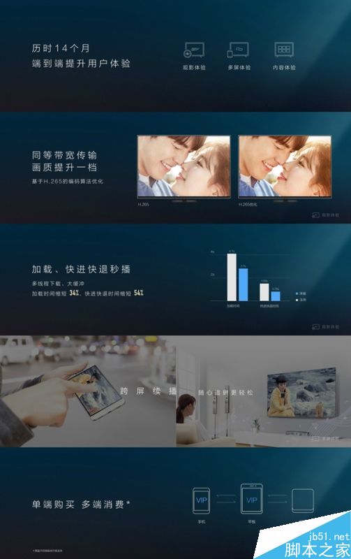 399元！榮耀盒子Pro發(fā)布：配置大升級(jí)/語(yǔ)音搜索大亮