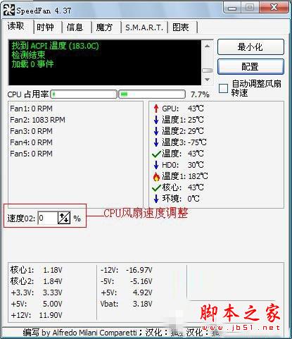 CPU风扇Fan2进行调速