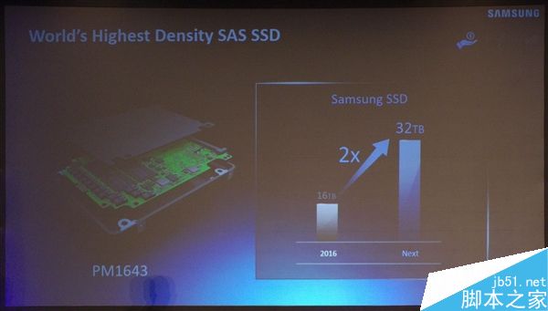 SSD狂拼容量：三星冲击32TB