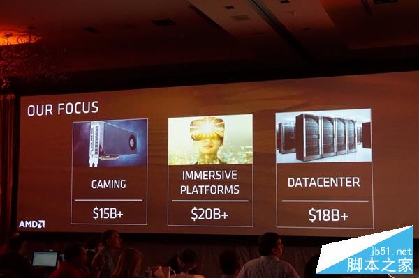獨(dú)家：猛升40%對飆i7！AMD Zen架構(gòu)全球首公開