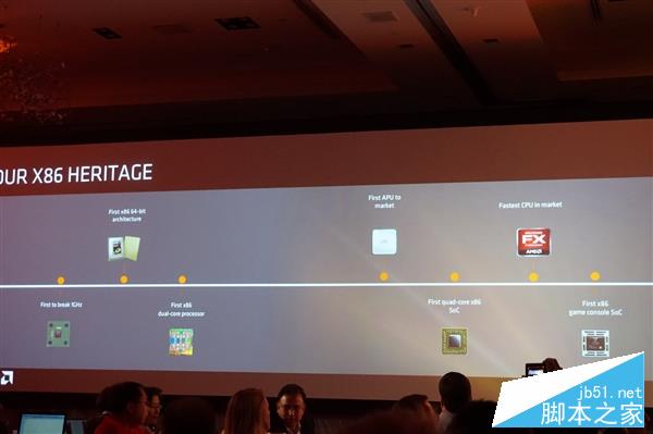 獨(dú)家：猛升40%對飆i7！AMD Zen架構(gòu)全球首公開
