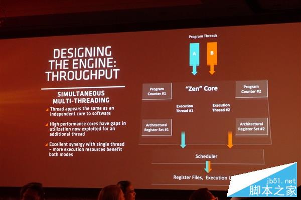 獨(dú)家：猛升40%對飆i7！AMD Zen架構(gòu)全球首公開