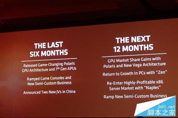 獨(dú)家：猛升40%對飆i7！AMD Zen架構(gòu)全球首公開