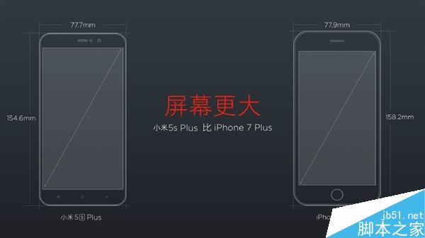 雙1300萬后置攝像頭！小米5S Plus發(fā)布：2299元
