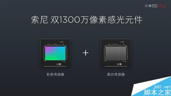 雙1300萬后置攝像頭！小米5S Plus發(fā)布：2299元
