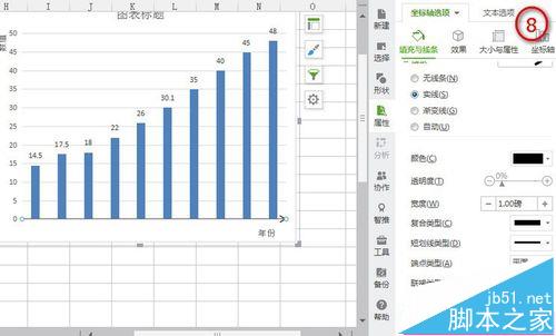 wps柱形图表怎么给坐标添加箭头