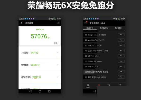 榮耀暢玩6X與紅米Note4哪個(gè)好 榮耀暢玩6X對(duì)比紅米Note4