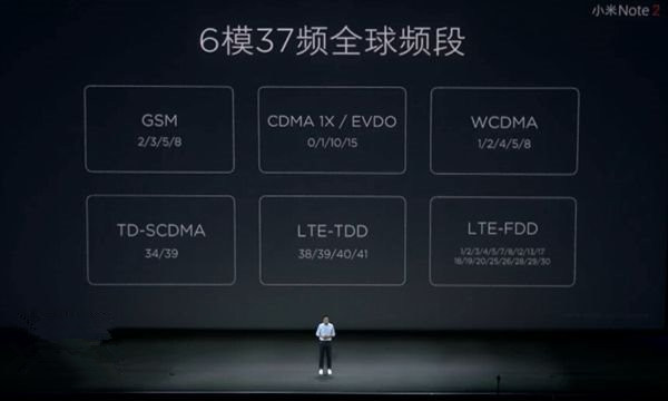 小米Note2有幾個版本 小米Note2各版本區(qū)別對比