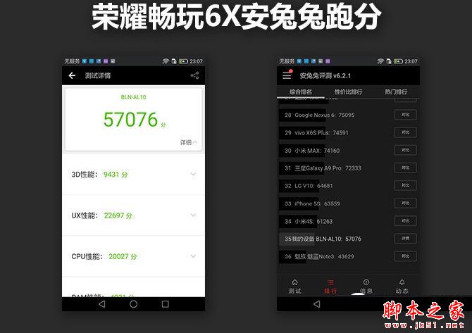 榮耀6X和紅米Pro哪個(gè)好？榮耀暢玩6X和紅米Pro全面區(qū)別對(duì)比深度評(píng)測(cè)圖解