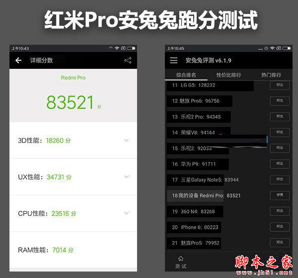 榮耀6X和紅米Pro哪個(gè)好？榮耀暢玩6X和紅米Pro全面區(qū)別對(duì)比深度評(píng)測(cè)圖解